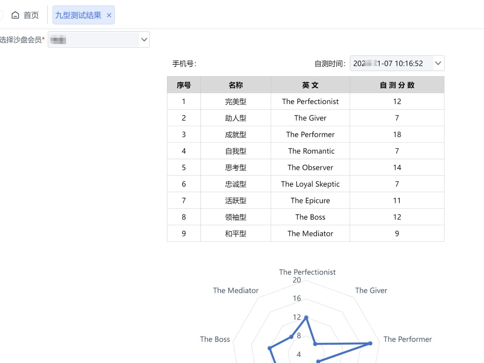 九型测试结果可以查询.jpg