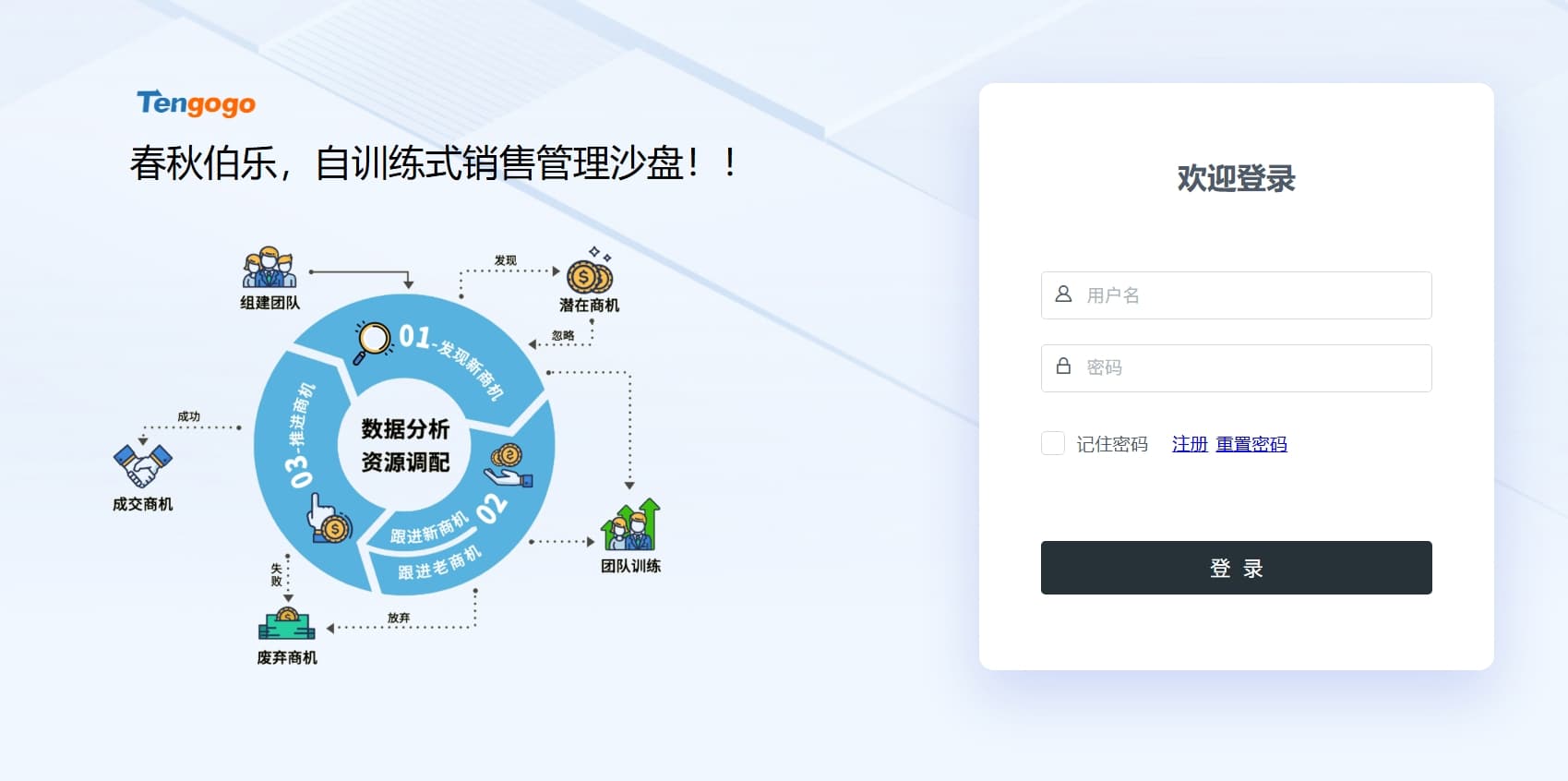 会员登录沙盘的界面2026.jpg