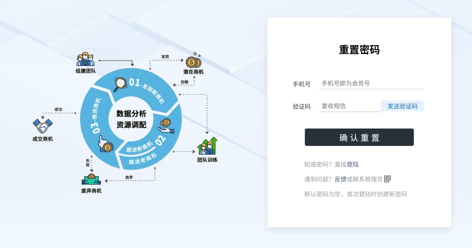 会员重置密码的界面.jpg