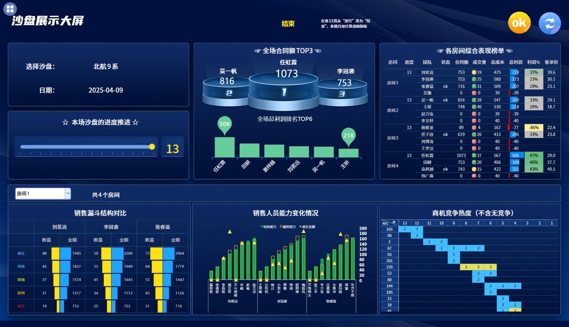 数学学院沙盘战绩.jpg