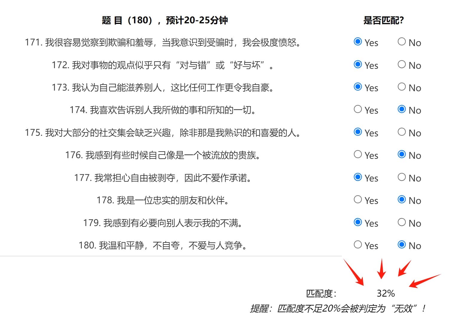 测试九型时确保有效性.jpg