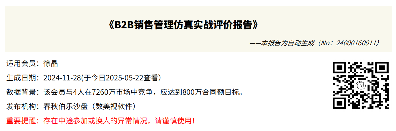会员查看评价报告的头信息