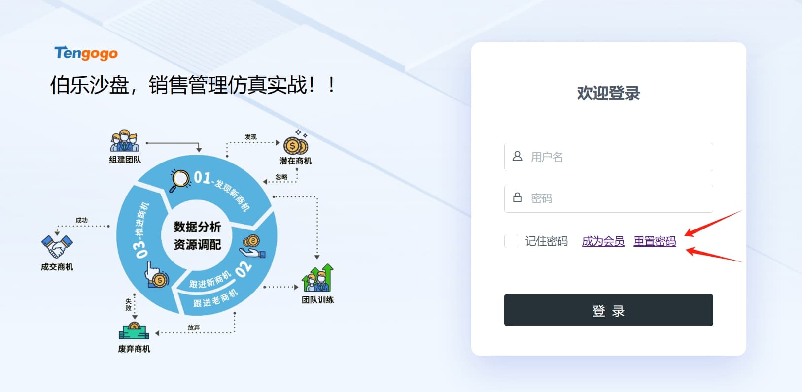 会员在登录界面重置密码.jpg