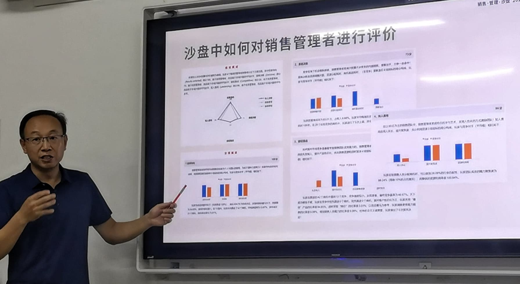 创始人徐晶先生讲解评价模型.jpg