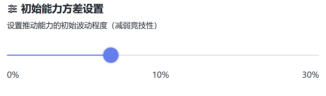 初始能力波动设置.png