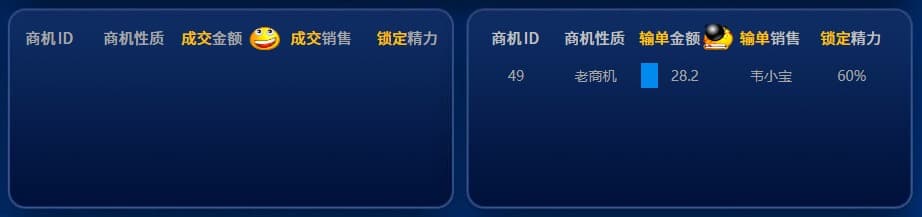 因失败和成交锁定的资源.jpg