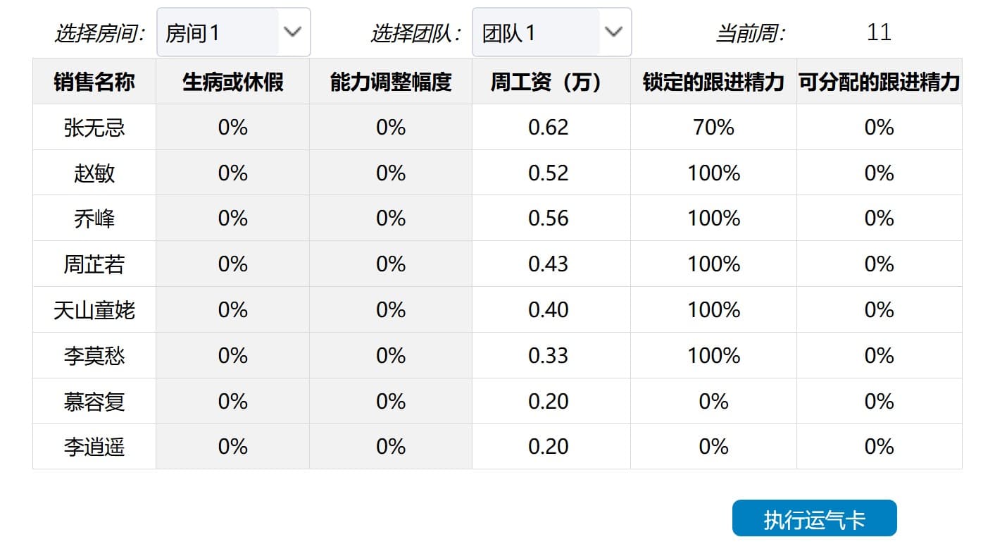 团队风险执行界面.jpg