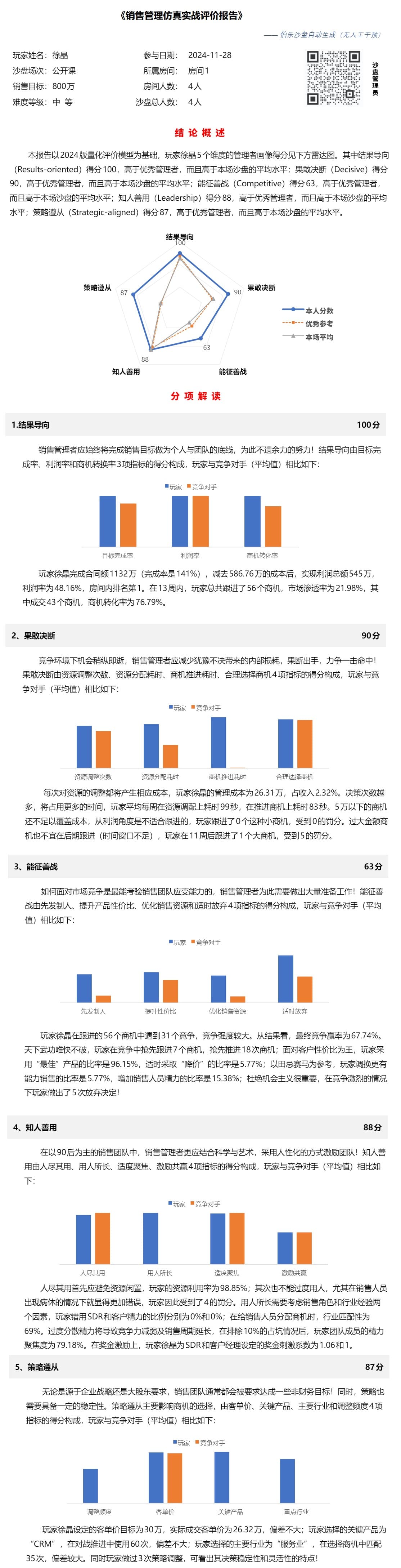 完整的仿真实战评价报告.jpg