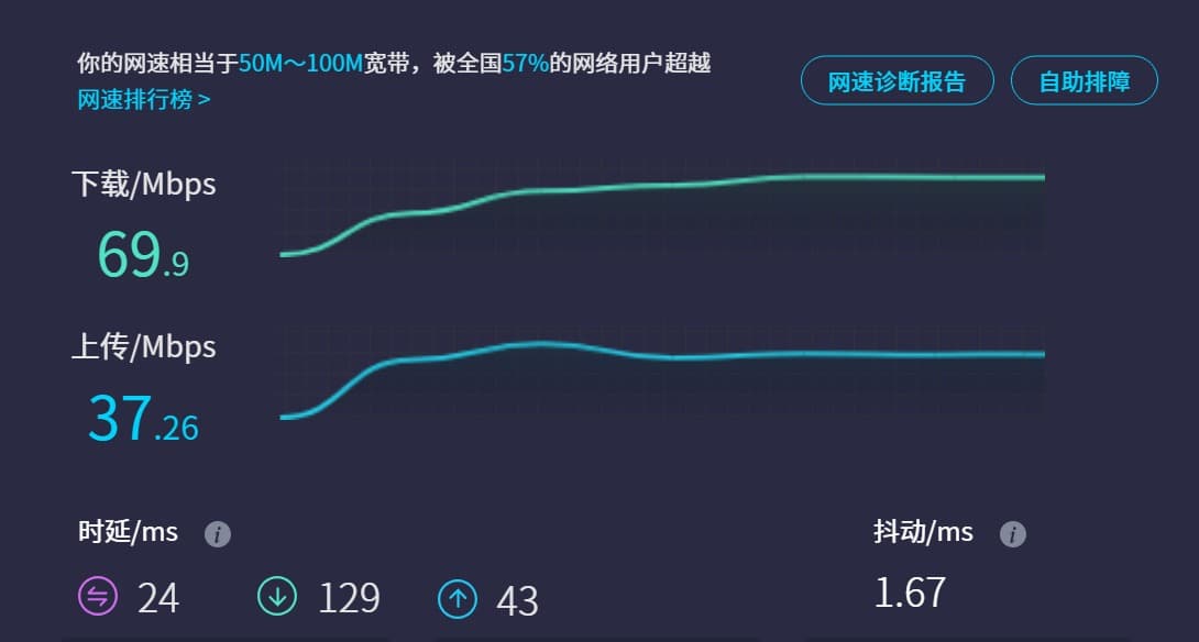 测试网速保证对战操作性能.jpg