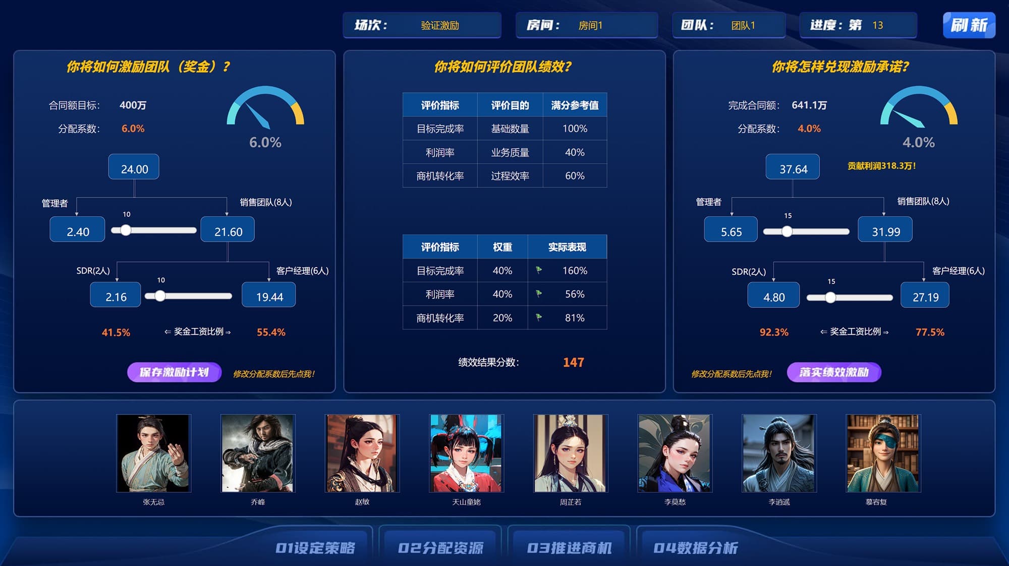 绩效激励仿真模型.jpg