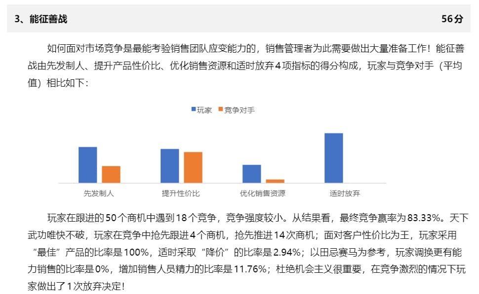 能征善战维度的评价举例.jpg
