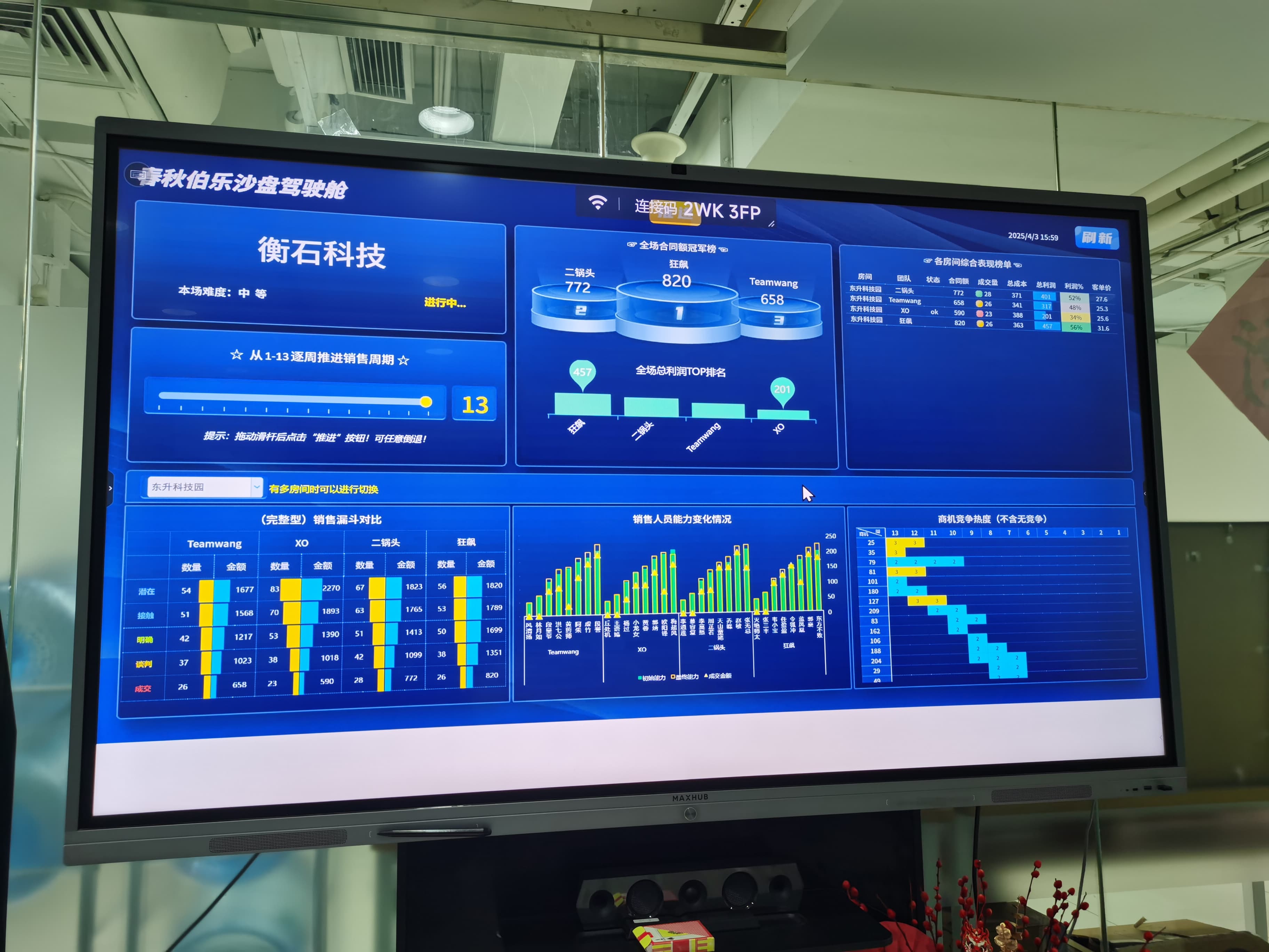 衡石科技沙盘战绩.jpg