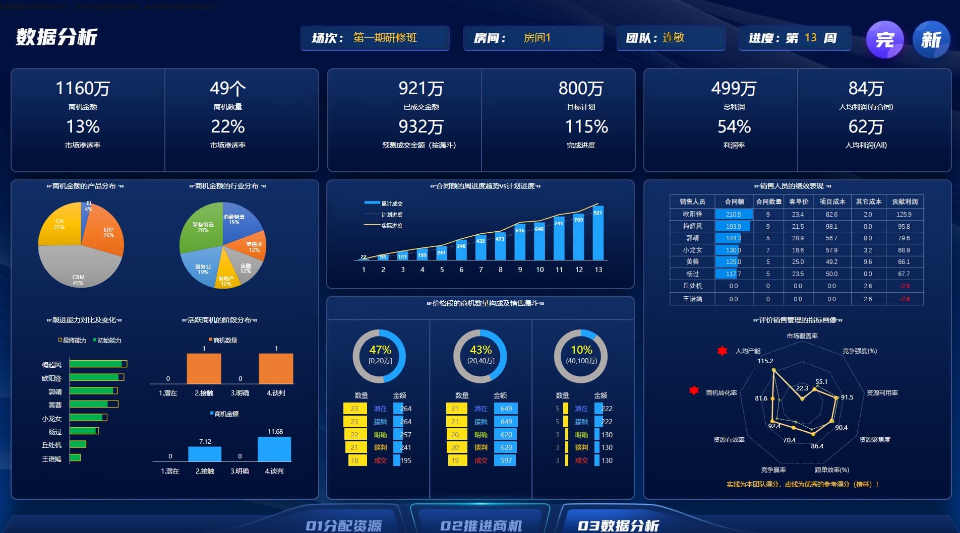 2024第1次数据分析页面重构.jpg