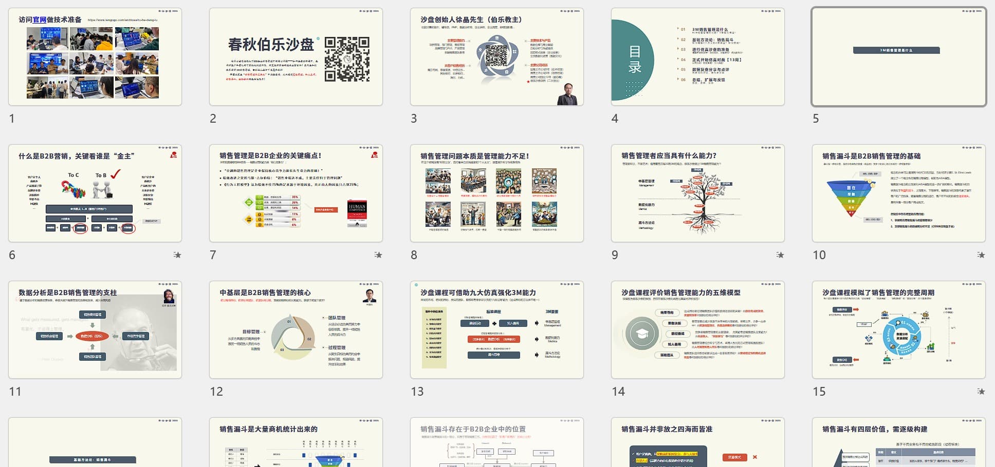 3M标准课程的在线课件.jpg